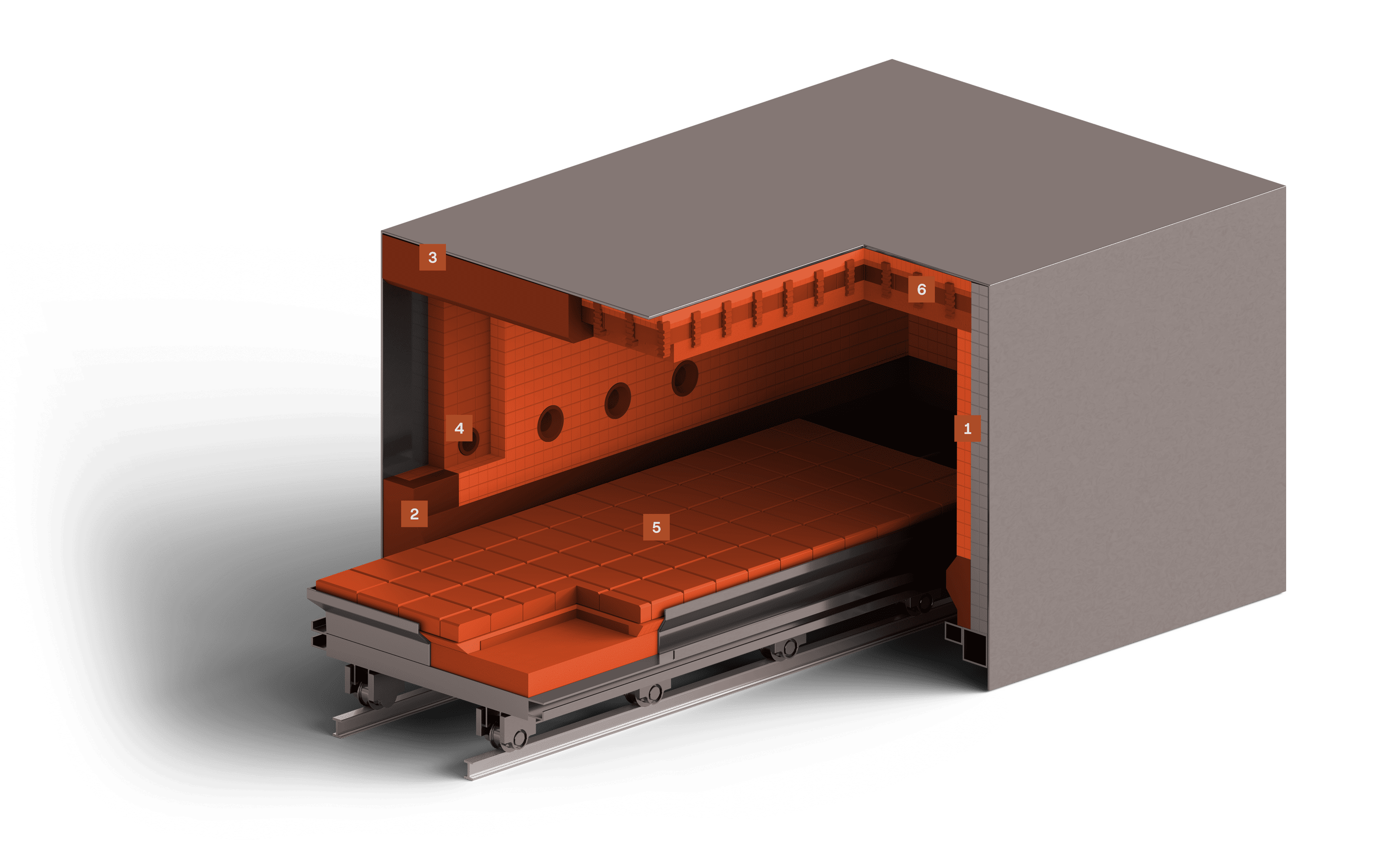Forno a carrello mobile (bogie hearth furnace)