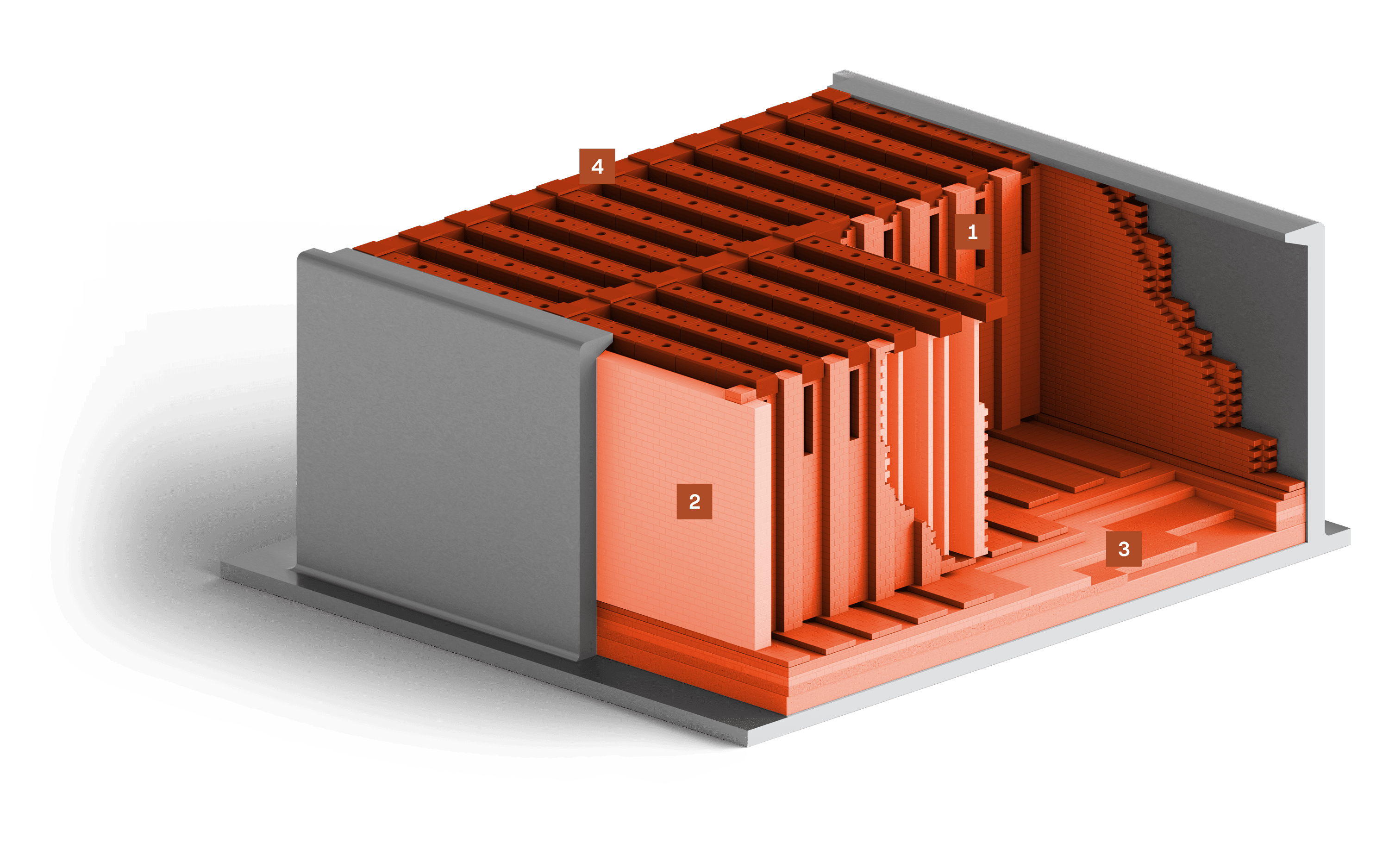 Forno anodico aperto – panoramica delle soluzioni